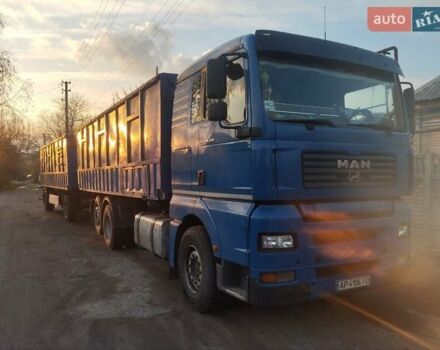 Синий МАН ТГА, объемом двигателя 11.97 л и пробегом 999 тыс. км за 18000 $, фото 14 на Automoto.ua