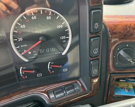 Синий МАН ТГА, объемом двигателя 0 л и пробегом 1 тыс. км за 27500 $, фото 5 на Automoto.ua