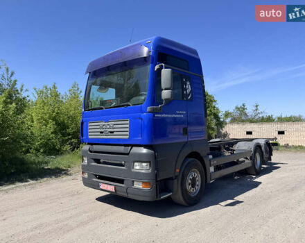 Синий МАН ТГА, объемом двигателя 10.5 л и пробегом 929 тыс. км за 17600 $, фото 43 на Automoto.ua
