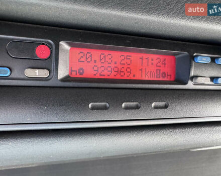 Синий МАН ТГА, объемом двигателя 10.5 л и пробегом 929 тыс. км за 17600 $, фото 1 на Automoto.ua