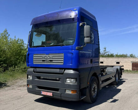 Синий МАН ТГА, объемом двигателя 10.5 л и пробегом 929 тыс. км за 17600 $, фото 41 на Automoto.ua
