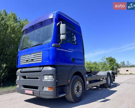 Синий МАН ТГА, объемом двигателя 10.5 л и пробегом 929 тыс. км за 17600 $, фото 16 на Automoto.ua