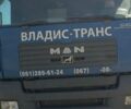 Синій МАН TGA, об'ємом двигуна 10.52 л та пробігом 1000 тис. км за 13000 $, фото 1 на Automoto.ua
