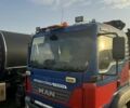 Синий МАН ТГА, объемом двигателя 0 л и пробегом 820 тыс. км за 47000 $, фото 11 на Automoto.ua