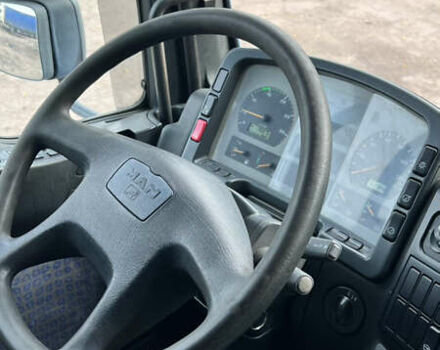 Синій МАН TGA, об'ємом двигуна 12.82 л та пробігом 1000 тис. км за 21999 $, фото 38 на Automoto.ua