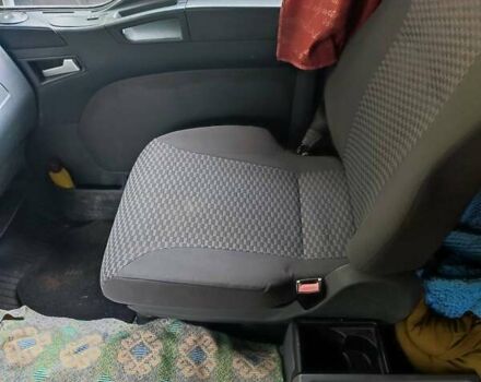 Синий МАН ТГА, объемом двигателя 10.5 л и пробегом 370 тыс. км за 48000 $, фото 17 на Automoto.ua