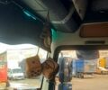 Синий МАН ТГА, объемом двигателя 0.13 л и пробегом 0 тыс. км за 8000 $, фото 5 на Automoto.ua