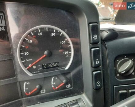 Синий МАН ТГА, объемом двигателя 10.52 л и пробегом 1 тыс. км за 6500 $, фото 3 на Automoto.ua