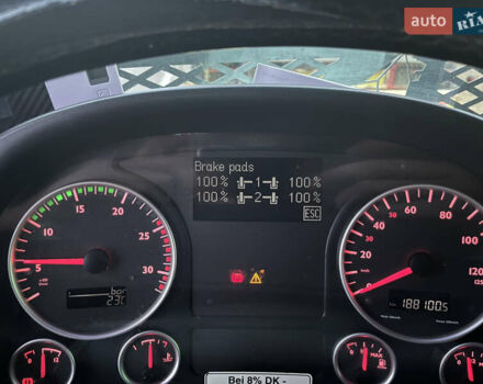 Синий МАН ТГА, объемом двигателя 10.5 л и пробегом 208 тыс. км за 14500 $, фото 47 на Automoto.ua