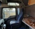 Синій МАН TGA, об'ємом двигуна 10.52 л та пробігом 245 тис. км за 16000 $, фото 12 на Automoto.ua