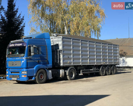 Синий МАН ТГА, объемом двигателя 10.5 л и пробегом 208 тыс. км за 14500 $, фото 16 на Automoto.ua
