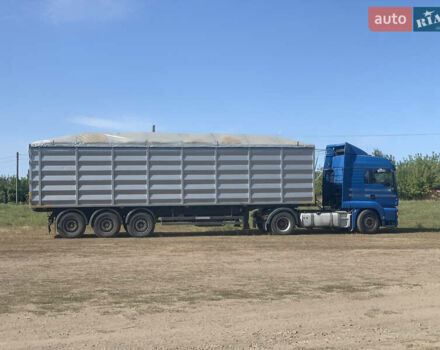 Синий МАН ТГА, объемом двигателя 10.5 л и пробегом 208 тыс. км за 14500 $, фото 50 на Automoto.ua