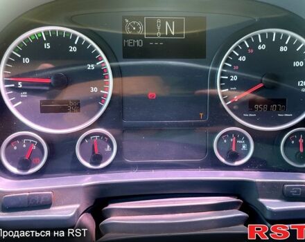 Синий МАН ТГА, объемом двигателя 10.5 л и пробегом 958 тыс. км за 21000 $, фото 12 на Automoto.ua