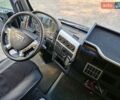 Синий МАН ТГА, объемом двигателя 10.52 л и пробегом 1 тыс. км за 7800 $, фото 32 на Automoto.ua