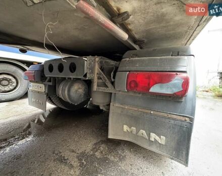 МАН ТГА 2008 в Виннице на Automoto.ua Синий МАН ТГА, объемом двигателя 12.82 л и пробегом 800 тыс. км за 8500 $, фото 10 на Automoto.ua