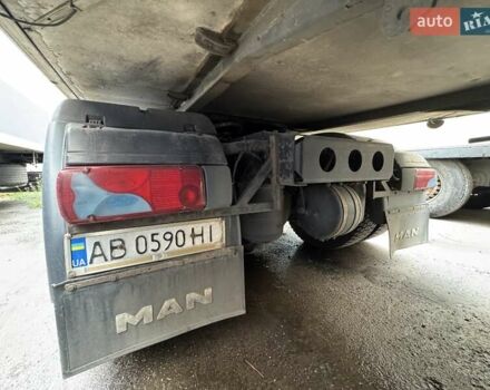 Синий МАН ТГА, объемом двигателя 12.82 л и пробегом 800 тыс. км за 8500 $, фото 1 на Automoto.ua
