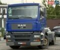 Синий МАН ТГА, объемом двигателя 10.52 л и пробегом 450 тыс. км за 8800 $, фото 1 на Automoto.ua