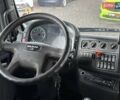 Синий МАН ТГА, объемом двигателя 10.52 л и пробегом 450 тыс. км за 11000 $, фото 10 на Automoto.ua