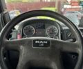 Синий МАН ТГА, объемом двигателя 10.52 л и пробегом 450 тыс. км за 8800 $, фото 21 на Automoto.ua