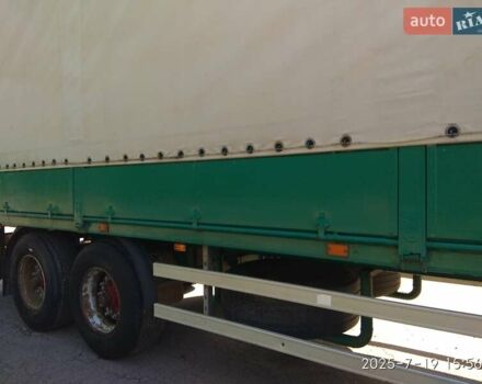 Зеленый МАН ТГА, объемом двигателя 11.97 л и пробегом 1 тыс. км за 22500 $, фото 34 на Automoto.ua