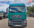 Зеленый МАН ТГА, объемом двигателя 0 л и пробегом 261 тыс. км за 6900 $, фото 8 на Automoto.ua
