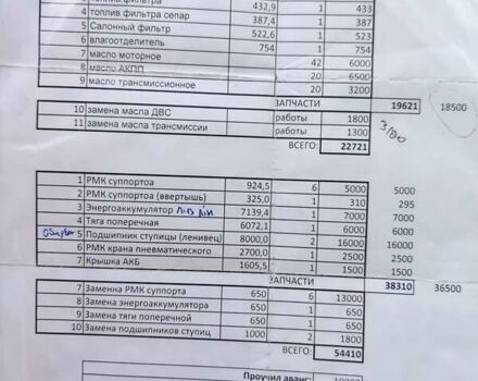 Оранжевый МАН ТГА, объемом двигателя 10.52 л и пробегом 790 тыс. км за 25000 $, фото 97 на Automoto.ua