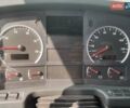Оранжевый МАН ТГА, объемом двигателя 10.52 л и пробегом 790 тыс. км за 25000 $, фото 8 на Automoto.ua