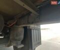 Оранжевый МАН ТГА, объемом двигателя 10.52 л и пробегом 790 тыс. км за 25000 $, фото 53 на Automoto.ua