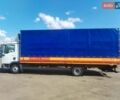 Белый МАН ТГЛ, объемом двигателя 4.58 л и пробегом 299 тыс. км за 19407 $, фото 10 на Automoto.ua