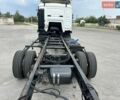 Белый МАН ТГЛ, объемом двигателя 4.58 л и пробегом 768 тыс. км за 26000 $, фото 2 на Automoto.ua