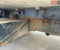 Белый МАН ТГЛ, объемом двигателя 4.58 л и пробегом 430 тыс. км за 13000 $, фото 19 на Automoto.ua