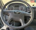 Білий МАН TGL, об'ємом двигуна 4.6 л та пробігом 453 тис. км за 30950 $, фото 28 на Automoto.ua