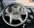 Белый МАН ТГЛ, объемом двигателя 4.6 л и пробегом 425 тыс. км за 34700 $, фото 23 на Automoto.ua