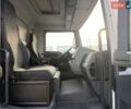 Белый МАН ТГЛ, объемом двигателя 4.6 л и пробегом 462 тыс. км за 22900 $, фото 14 на Automoto.ua