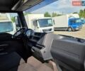 Белый МАН ТГЛ, объемом двигателя 4.6 л и пробегом 461 тыс. км за 29700 $, фото 23 на Automoto.ua