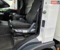 Білий МАН TGL, об'ємом двигуна 4.6 л та пробігом 469 тис. км за 33900 $, фото 13 на Automoto.ua