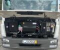 Білий МАН TGL, об'ємом двигуна 4.6 л та пробігом 390 тис. км за 24999 $, фото 12 на Automoto.ua