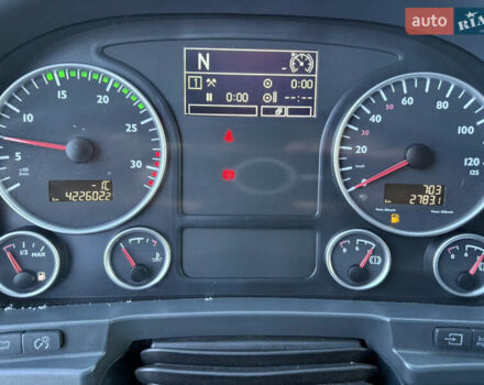 Белый МАН ТГЛ, объемом двигателя 4.6 л и пробегом 422 тыс. км за 25900 $, фото 18 на Automoto.ua