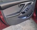 Білий МАН TGL, об'ємом двигуна 4.6 л та пробігом 469 тис. км за 33900 $, фото 17 на Automoto.ua