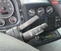 Білий МАН TGL, об'ємом двигуна 4.6 л та пробігом 469 тис. км за 33900 $, фото 17 на Automoto.ua