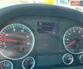 Белый МАН ТГЛ, объемом двигателя 4.6 л и пробегом 311 тыс. км за 25900 $, фото 18 на Automoto.ua