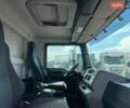 Білий МАН TGL, об'ємом двигуна 4.6 л та пробігом 515 тис. км за 24900 $, фото 20 на Automoto.ua