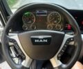 Білий МАН TGL, об'ємом двигуна 4.6 л та пробігом 525 тис. км за 33700 $, фото 25 на Automoto.ua