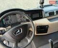 Белый МАН ТГЛ, объемом двигателя 4.6 л и пробегом 156 тыс. км за 32900 $, фото 20 на Automoto.ua