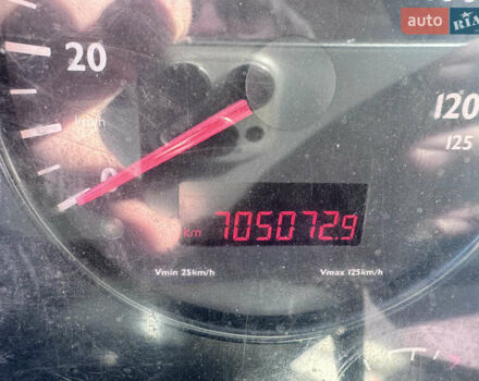 Белый МАН ТГЛ, объемом двигателя 4.58 л и пробегом 700 тыс. км за 14900 $, фото 4 на Automoto.ua