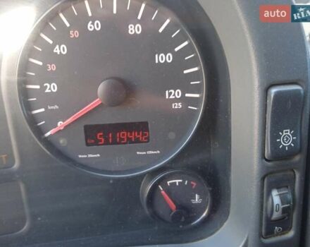 Білий МАН TGL, об'ємом двигуна 4.58 л та пробігом 512 тис. км за 15500 $, фото 7 на Automoto.ua