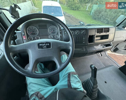 Белый МАН ТГЛ, объемом двигателя 4.58 л и пробегом 420 тыс. км за 18900 $, фото 5 на Automoto.ua