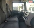Белый МАН ТГЛ, объемом двигателя 4.6 л и пробегом 453 тыс. км за 23700 $, фото 15 на Automoto.ua