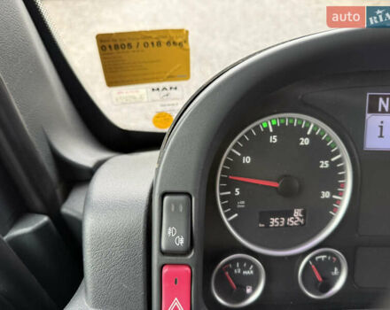 Білий МАН TGL, об'ємом двигуна 4.6 л та пробігом 353 тис. км за 23700 $, фото 13 на Automoto.ua