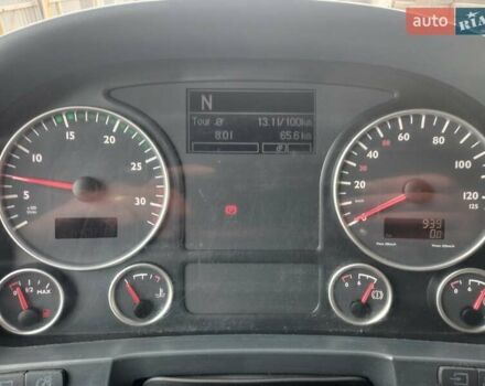 Белый МАН ТГЛ, объемом двигателя 0 л и пробегом 450 тыс. км за 18000 $, фото 9 на Automoto.ua
